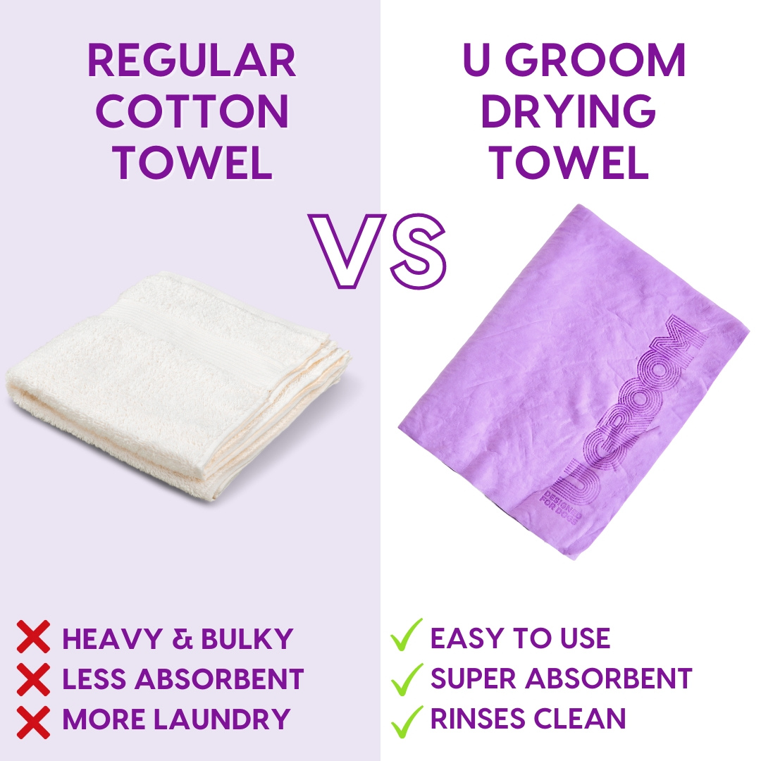 Ultimate Sensitive Bundle - U GROOM